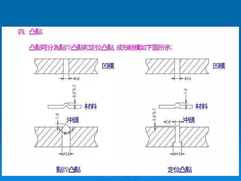 [“2015年度中国家居五金十大品牌总评榜”荣耀揭晓]